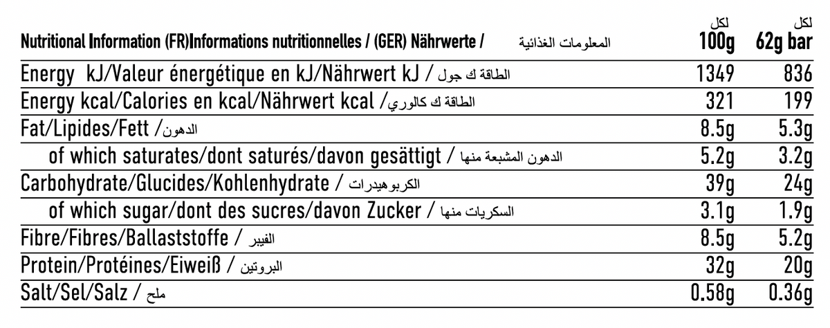 Per4m Nutrition