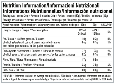 Per4m Nutrition