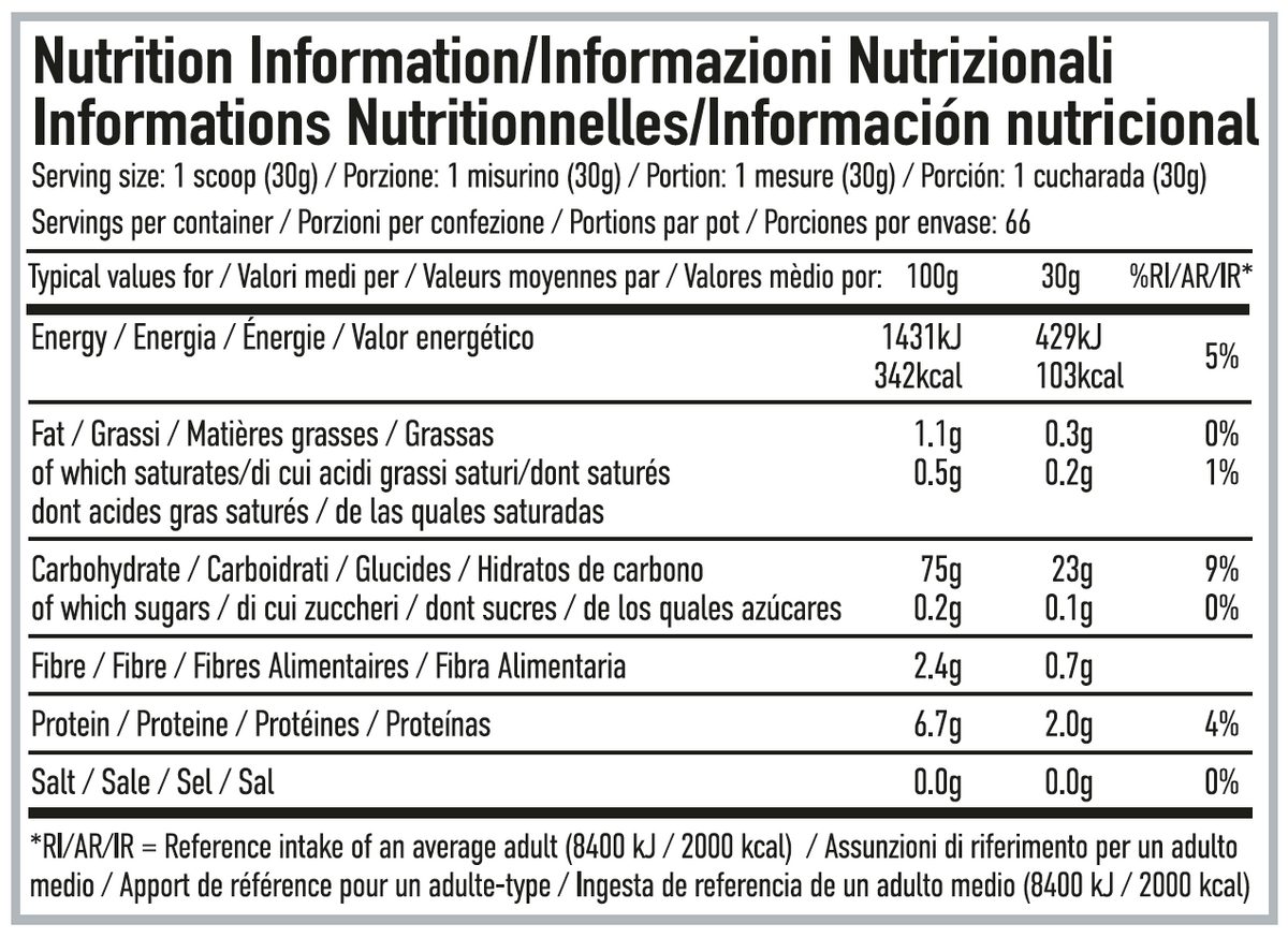 Per4m Nutrition