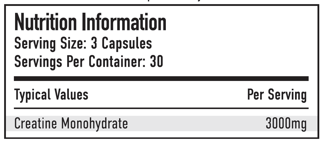 Per4m Nutrition