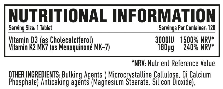 Per4m Nutrition