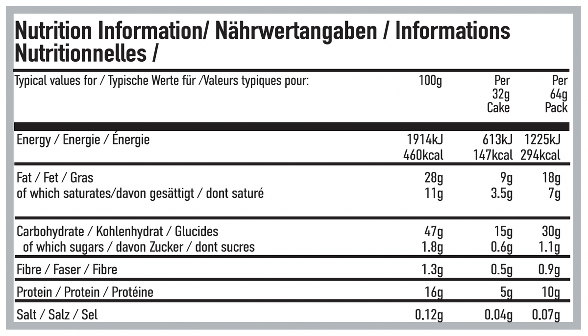 Per4m Nutrition