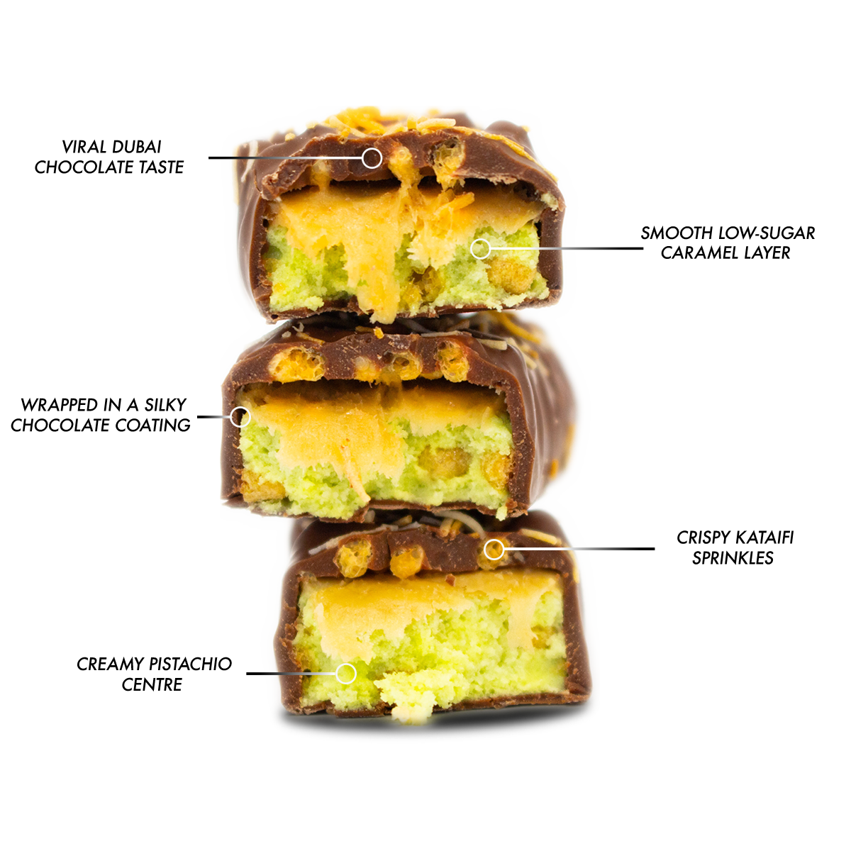 Protein Bars Dubai Chocolate