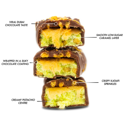 Protein Bars Dubai Chocolate