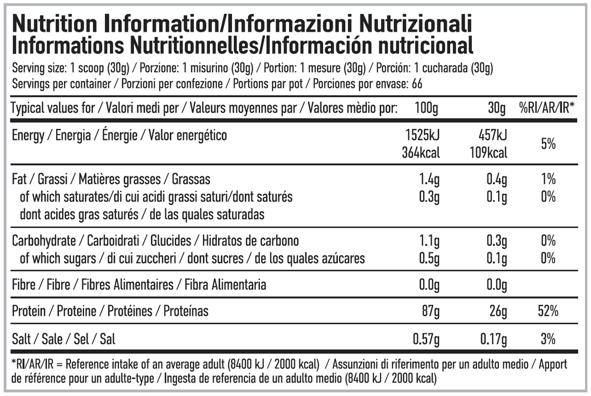 Per4m Nutrition