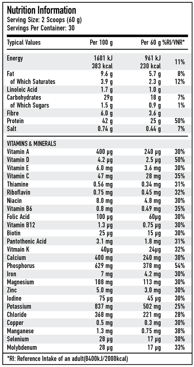 Per4m Nutrition