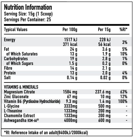 Per4m Nutrition