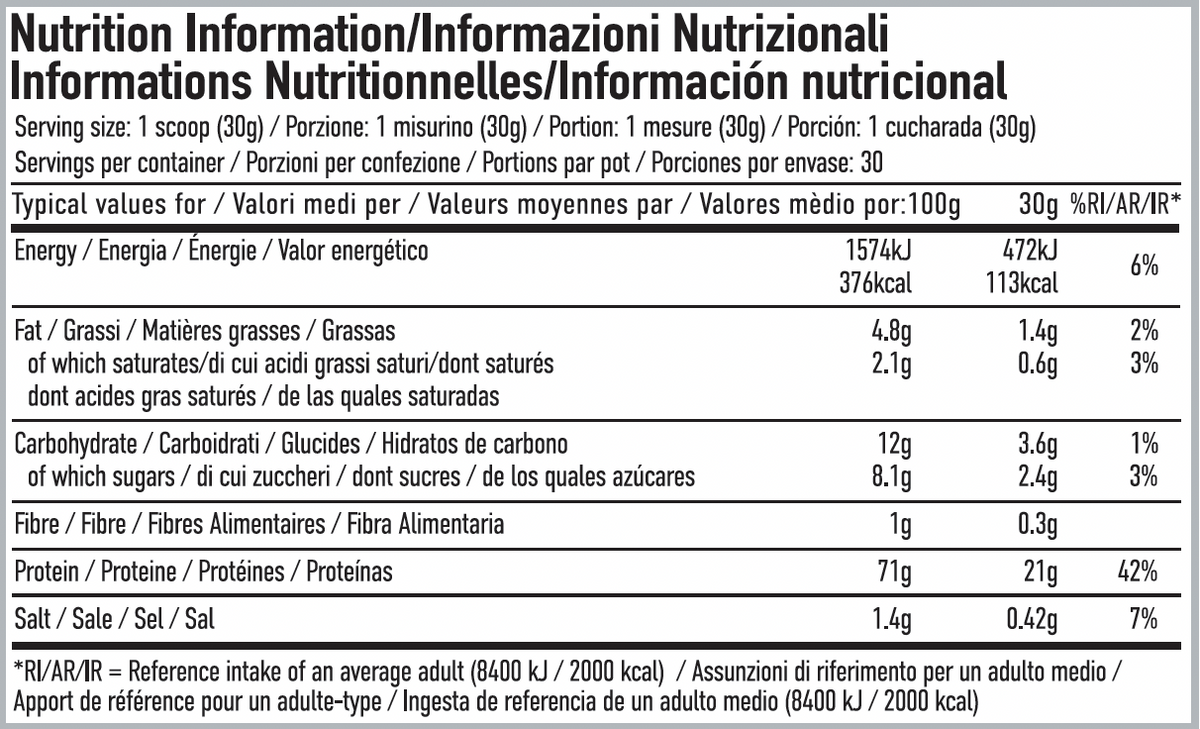 Per4m Nutrition