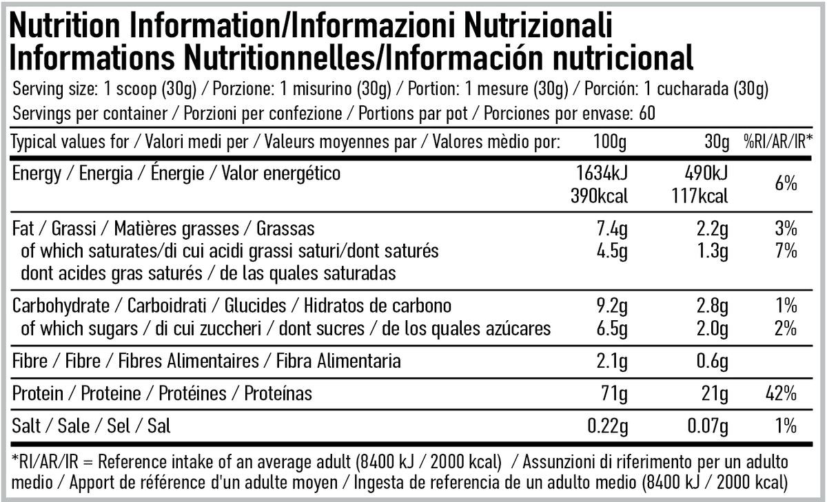 Per4m Nutrition