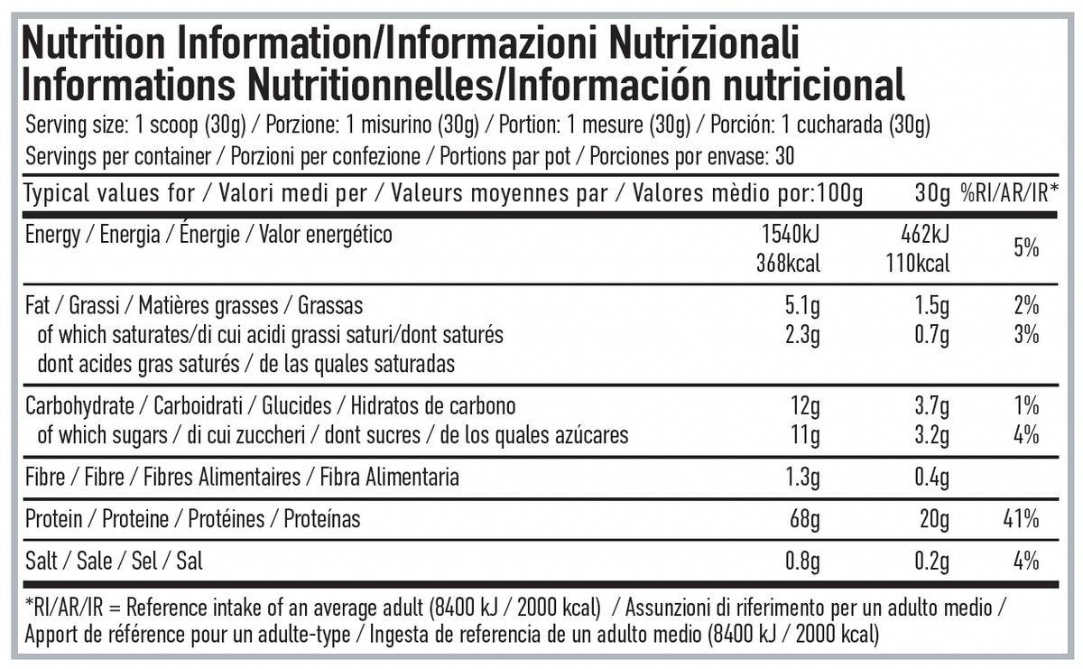 Per4m Nutrition