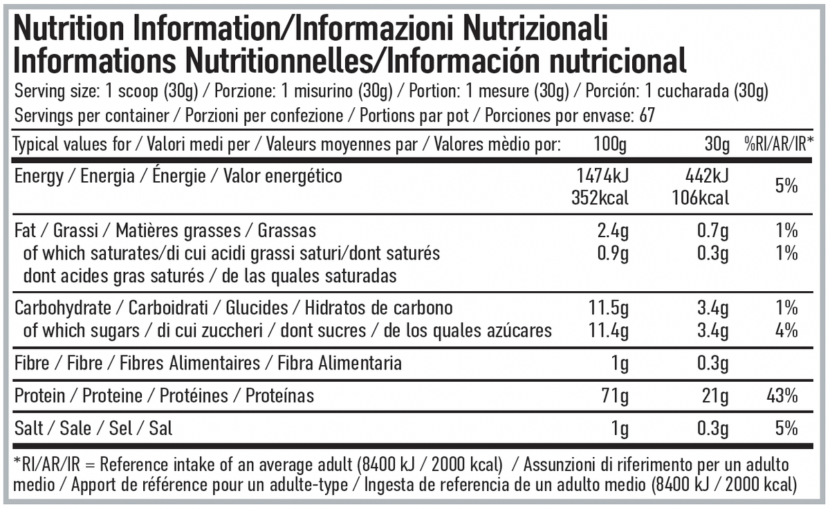 Per4m Nutrition