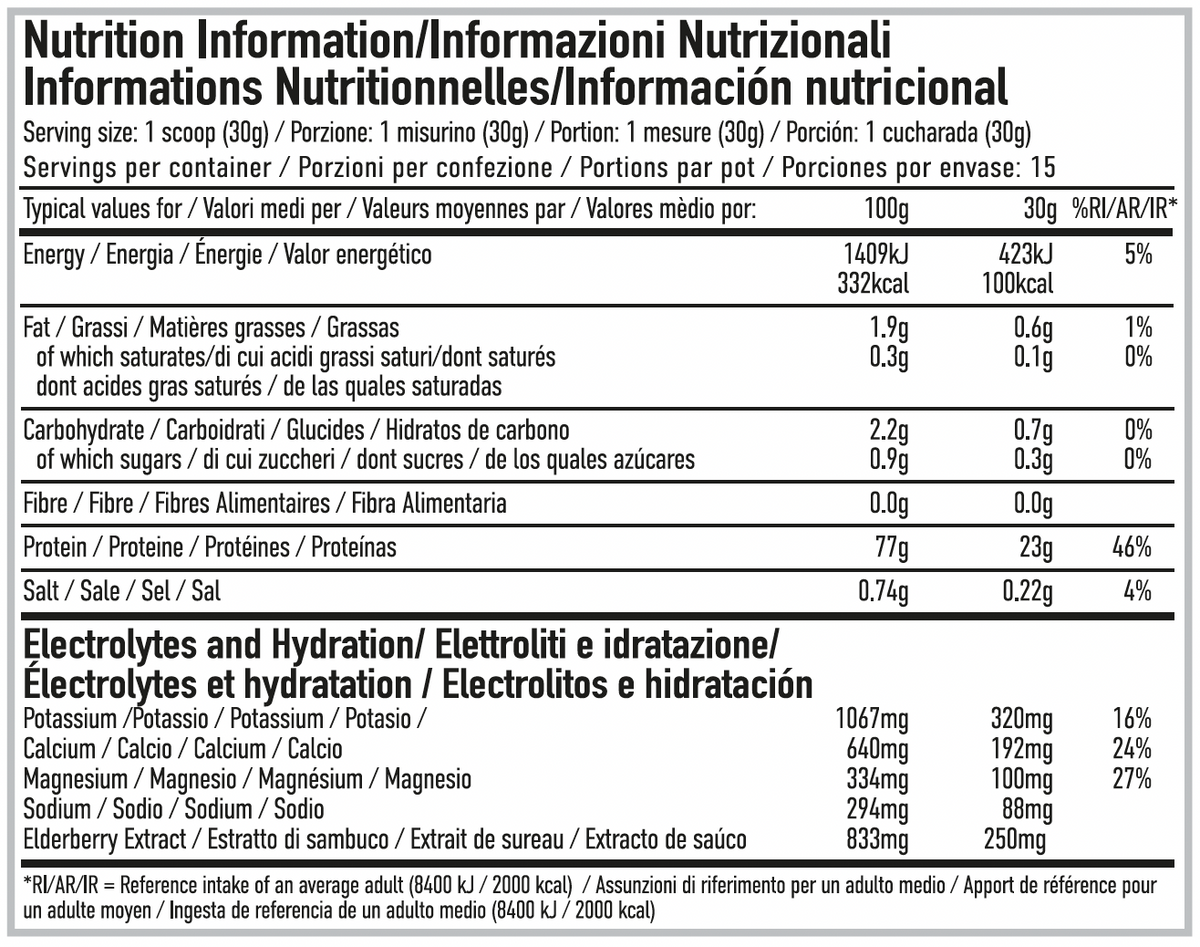 Per4m Nutrition