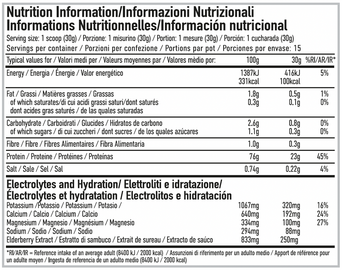 Per4m Nutrition