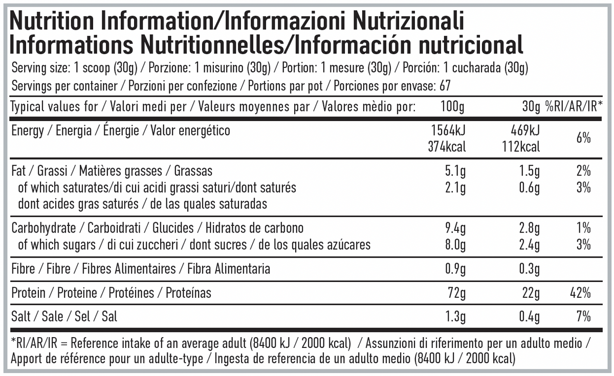 Per4m Nutrition