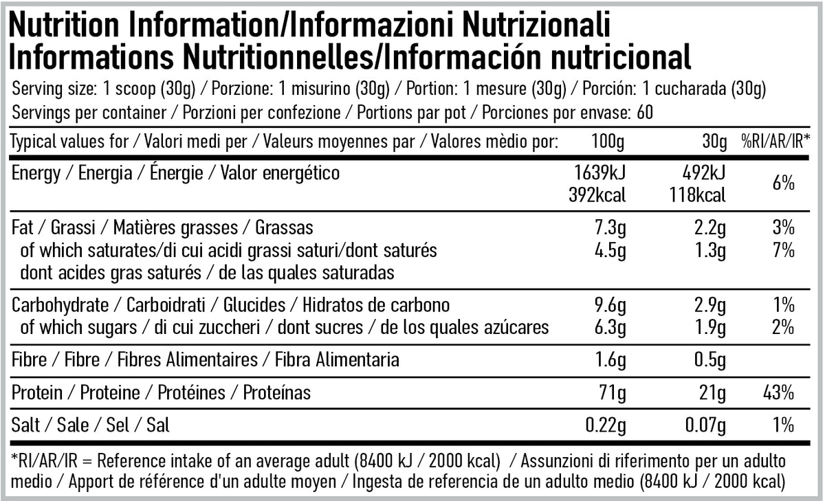 Per4m Nutrition